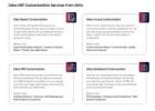 Odoo Customization | Odoo ERP Customization Company