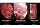 Elevate Your Game: Premium Steaks for Athletes and Fitness Enthusiasts!